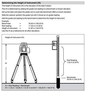 AUTOMATIC+SELF-LEVELING+LASER+LEVEL+-+KIT