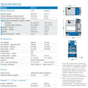 15%27+Vertical+Mast+Lift+-+Electric