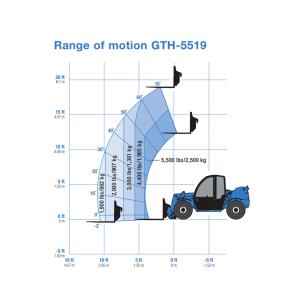 FORKLIFT%2c+REACH+W%2fCAB+19%27+5%2c500+LB.+RS5-19%2fGTH+5519