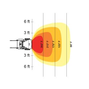 HEATER+RADIANT+FIRED+-+150%2c000+BTU+-+2-STAGE