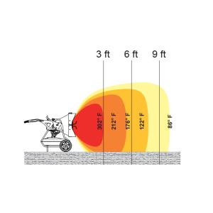 HEATER+RADIANT+FIRED+-+150%2c000+BTU+-+2-STAGE